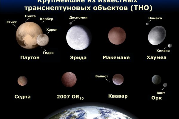 Кракен наркотики в оренбурге