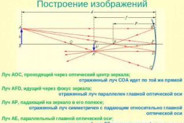 Кракен ссылка 25